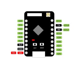 ESP32-C5 Core Board ESP32 C5HF4 RISC-V 32-bit WiFi 6 BLE 5.3 Zigbee3.0 Thread1.4 IoT Development Board Type-C Port