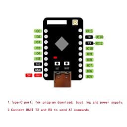 ESP32-C5 Core Board ESP32 C5HF4 RISC-V 32-bit WiFi 6 BLE 5.3 Zigbee3.0 Thread1.4 IoT Development Board Type-C Port