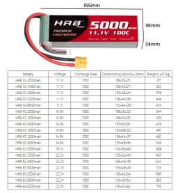 HRB 2S 3S 5S 4S 6S Lipo Battery 3300mah 4500mah 5000mah 6000mah 7.4V 11.1V 14.8V 18.5V 22.2V XT60 XT90 FPV Airplanes