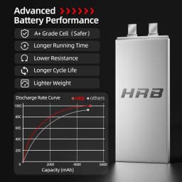 HRB 2S 3S 5S 4S 6S Lipo Battery 3300mah 4500mah 5000mah 6000mah 7.4V 11.1V 14.8V 18.5V 22.2V XT60 XT90 FPV Airplanes