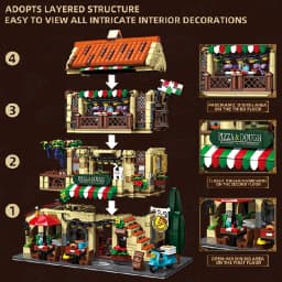 City Series MOC 1962pcs Pizza Shop Model Building Blocks DIY Pizza Restaurant Bricks Toys Gifts For Men Boy Desktop Ornament