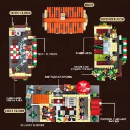City Series MOC 1962pcs Pizza Shop Model Building Blocks DIY Pizza Restaurant Bricks Toys Gifts For Men Boy Desktop Ornament