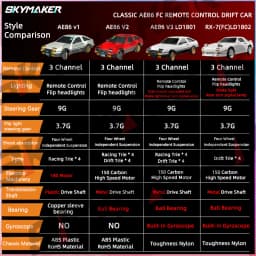 Skymaker AE86 Model LD1801 RX-7 FC LD1802 1:18 RC Drift Car 1/18 2.4G Remote Control ESP Gyroscope LED Mini RC Racing Car Toys