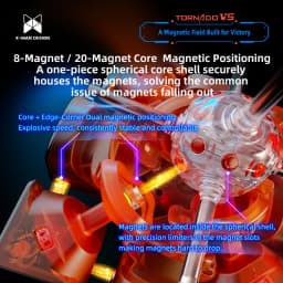 [JudyCube] QiYi X-Man Tornado V5 Pioneer UV Black Core 3x3 Magnetic Magic Speed Cube Qiyi XMD Tornado V5M Flagship UV Puzzle Toy
