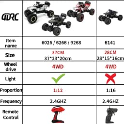 4DRC 1:12 Buggy Off-Road RC Car With LED Lights 2.4G Radio Control Car 4WD Remote Control High Speed Trucks Boy Toy for Children