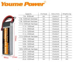 1PCS Youme 2S 3S 4S 6S Lipo Battery 3300mah 4500mah 5200mah 6200mah 6500mah 7.4V 11.1V 14.8V 22.2V T XT60 Hard Case RC Parts
