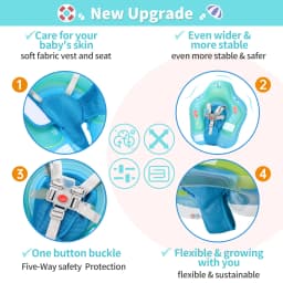 Swimbobo New Upgrade Baby Swimming Pool Float With Inflatable Infant Floating Ring Kids Swim Circle Bathing Summer Toys