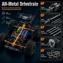 80km/h High Speed 4WD Off-Road RC Car, 1500mAh Battery 25 Min Runtime, All-Terrain Tires, 2.4GHz Remote Control Truck, Waterproof RTR Hobby Grade, for Adults Teens Camping Beach Outdoor Play