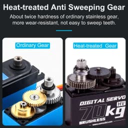 9imod Brushless Servo 70KG 60KG 50KG Waterproof RC Servo 
Motors Metal Gear 14V For 1/8 1/10 RC Crawler Car Robot Traxxas Scx10