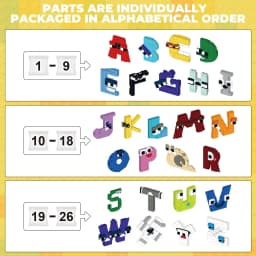 MOC 931PCS Letters Lore A-Z 26 English Alphabet Numbers Letters Building Blocks Set Legend Letters Education Bricks Kids Toys