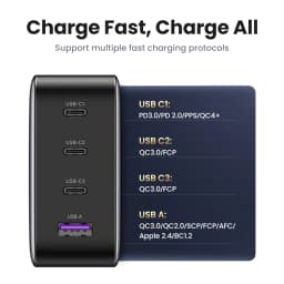 UGREEN 100W GaN Charger USB C PD Fast Charger QC4.0 3.0 Quick Charge Phone Charger For iPhone 17 16 15 Pro Macbook Laptop Tablet