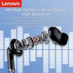 NEW Original Lenovo XT88 TWS Wireless Earphone Bluetooth 5.3 Dual Stereo Noise Reduction Bass Touch Control Long Standby Headset