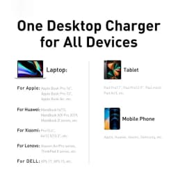 Baseus 100W 65W GaN Charger Desktop Laptop Fast Charger 4 in 1 Adapter For iPhone 17 16 15 14 13 Pro Max Phone Charger Samsung