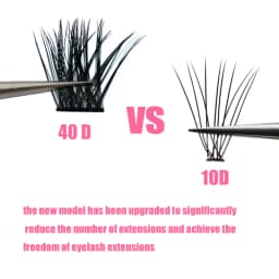 1 Box of 36 Clusters Segmented False Eyelashes Volume C 3D Eyelashes Natural Eyelash Extensions Makeup Eyelash Tool