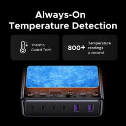 UGREEN 100W 65W GaN Charger 6 in 1 Desktop Laptop Fast Charger For iPhone 17 16 15 14 Pro Max Macbook Air iPad Samsung Xiaomi