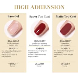 BORN PRETTY 250g Base and Super Top Coat Not Chip Peel Base Gel Glossy Shine Finish Soak off UV LED Drying Long Lasting UV Gel