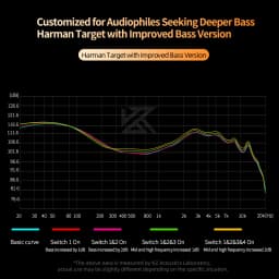 KZ Castor In Ear Wired Earphones HIFI Bass Tunable Balanced Armature Sport Headphones Monitor Metal Earbuds