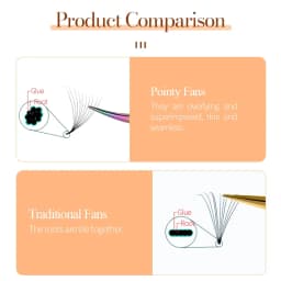 NEW Song Lashes Promade Fans Pointy Base Loose Fans Sharp Thin Root Korea PBT Material 500 Fans