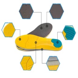 1 Pair Orthotic Shoes & Accessories Insoles Orthopedic Memory Foam Sport Support Insert Woman Men shoes Feet Soles Size 35-45