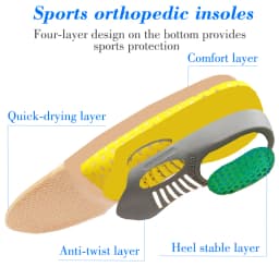 KOTLIKOFF Premium Orthopedic Insoles For Feet High Arch Support Flat Foot Insole Health Sole Pad For Shoes Foot Massager Insert
