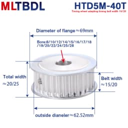 5M Type 40T Timing Pulley Inner Bore 8/10/12/14/15/16/17/20/22/24/25/28mm 40Teeth 5mm Pitch 16/21mm width HTD Timing Belt Pulley