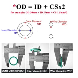10Pcs VMQ Silicone Ring Gasket CS 2mm OD 5 ~ 90mm O Ring Rubber Seal Pressure Cooker Food High Temperature Gaskets