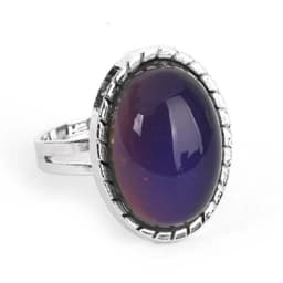 Vintage Adjustable Ring Women Men Emotion Feeling Changing Color Mood Temperature Couple Ring Jewelry
