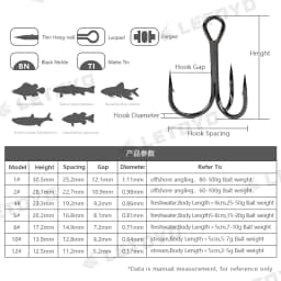 LETOYO high Carbon Stell triple Hooks black nickles or matte tin Hard Lure Fishing Hook for pike bass sea fishing accessories