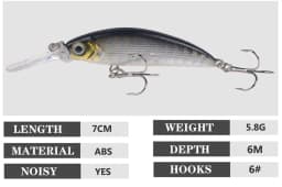 1pcs 6g/7cm Minnow Stream Fishing Lure Mini Trout Baits Small Whopper Vibrating Light Sinking Fish Crankbait Japan Winter Tackle