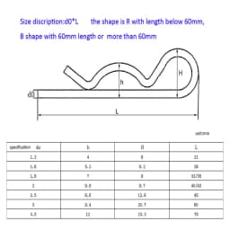 M1 M1.2 M1.6 M1.8 M2 M2.5 M3 M3.5 M4 M5 304 Stainless Steel R Spring Cotter Pin Wave Shape Split Clip Clam Tractor Pin for Car