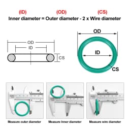 10pcs CS 4.0 mm OD 14~100 mm Green FKM Fluorine Rubber O Ring Sealing Gasket Insulation Oil High Temperature Resistance Green