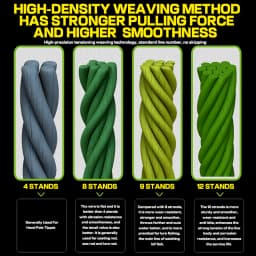 12 Strands Imported Rawsilk Braid Line 100-500M Standard Line Number 0.8#-6.0# More Practical Forlure Fishing Line