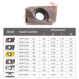 APMT1135 APMT1604 H01 KT1505 YZ6020 Turning Tool Carbide Insert APMT Face Mill Lathe Milling CNC Tools Cutter Milling CNC Tools