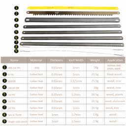 12 Inch Hacksaw Replacement Blades 24T 14T 4T 18T Wood Tree Pruning Metal Cutting Saw Blade