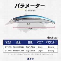 D1 Heavy Sinking Minnow Fishing Lure 92mm/49g 110mm/60g Crankbait Wobblers Trolling Artificial Hard Bait Trout Tackle