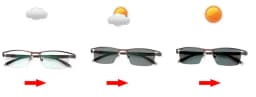 New Sun Photochromic Myopia Eyeglasses Optical Men Student Finished Myopia Eyewear Prescription Glasses Frame Half Rim -1.0 -4.0