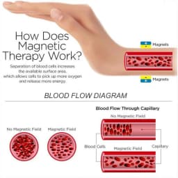7 in 1 Titanium Silicone Magnetic Energy Armband Power Bio Bracelet Health Pain Relief Magnet Health Bracelet Bangle 3000 Gauss