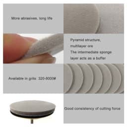 Sponge Foam Sandpaper 2/3 Inch 50/75mm Wet Dry Sanding Disc 3/5 Pcs 320-8000 Grit Polishing Buffer Pad Sanding Paper Hook Loop