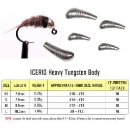 ICERIO 10PCS Fast Sinking Nymphs Scud Fishing Fly Tungsten Heavy Body Jig Hook Back Bead Fly Tying Material Accessories