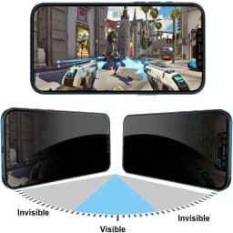 1-3Pcs 360° Privacy Tempered Glass For iPhone 18 17 Air 16E 16 15 14 Plus 13 12 Mini 11 Pro XS MAX XR Anti Spy Screen Protector