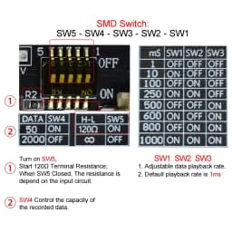 WOYO 1/3/5/10 Set CAN BUS Data Logger for All Car CAN BUS Module Data Transceiver Automotive Diagnostic Tool for IP/HMI...