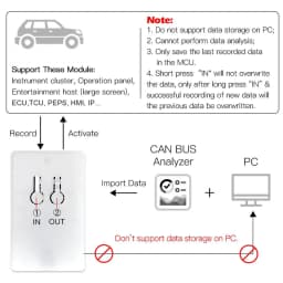 WOYO 1/3/5/10 Set CAN BUS Data Logger for All Car CAN BUS Module Data Transceiver Automotive Diagnostic Tool for IP/HMI...