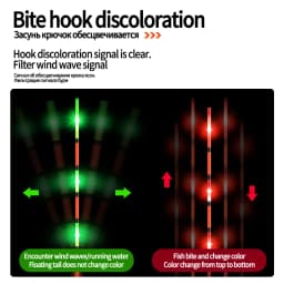 1PC LED Gravity Sensor Color Change Float Tail+1 Float Tube Strong LED Light Buoy Sensitive Tail Tackle Accessories Tools