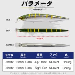 D1 Baits 2020 Wobblers Tungsten Beads Fishing Accessorie Wobblers 160mm 33g Sinking Floating Minnow Pike Mackerel Tackle