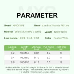 Kingdom Micro Fly THINNER Fishing Lines 150m 4 Strands Braided PE Japan Monofilament Set Leader Line For Carp Fishing Wire