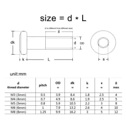 10pcs/lot M3 M4 M5 M6 M8 Black Zin Plated Large Flat Hex Hexagon Socket Head Rivet Connector Insert Joint Sleeve Cap Butt Nut