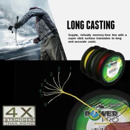 2019 POWER PRO Braided Fishing Line - Length:275m/300yds, Diameter:0.23mm-0.43mm,Size:20-80lb Super PE Braided Line Fishing