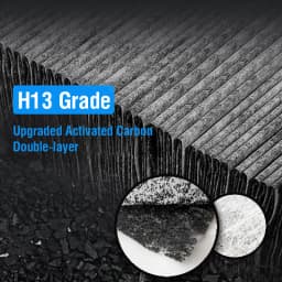 For Replacement Xiaomi Air Purifier Filter 2S for Xiaomi HEPA Filter 1/2/2C/2H/2S/3/3C/3H/Pro M8R-FLH
