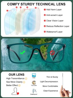 Square Frame Reading Glasses For Men Large Optical Eyeglasses Hyperopia Reading Glasses Eyewear Big Readers +1 +1.5 +2 +2.5 +3