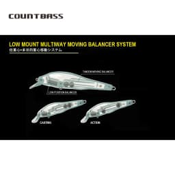Countbass Sinking Minnow 80mm 3-1/8" 10.8g 3/8 oz. Dive 1.2-2.5m Hardbaits Fishing Lures Wobblers Jerk Your Bait Crankbaits
